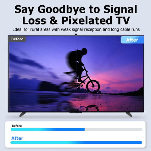 Comparison of TV screen quality before and after using Coax Cap Covers 10 Pack 75 Ohm Unused Coax Port Terminators.