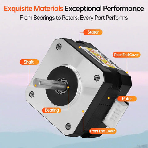 YEJMKJ NEMA 17 bipolar stepper motor, angled front view with exposed shaft, front and rear end covers, 4-wire connector