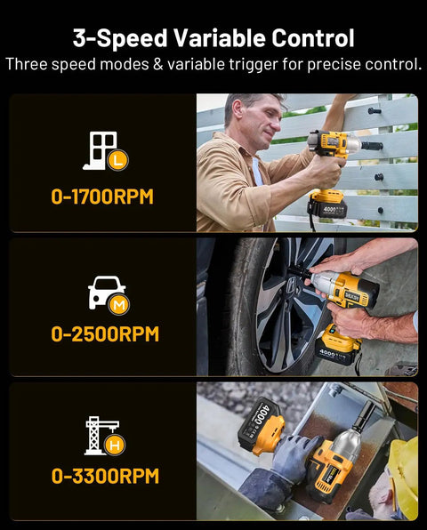 Half Inch Cordless Impact Wrench With Brushless Motor 1032 Foot Pounds Beefy Torque 1400 Newton Meters Electric Impact Driver Kit illustration