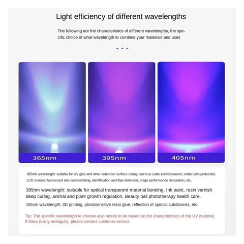 Different wavelengths of light efficiency in 365, 395, and 405 nm for Built Tough 3D Printing Curing Light.