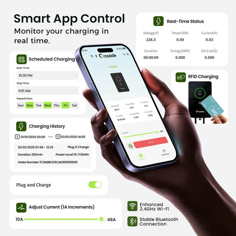 Smart App Control for Lightning Quick 48 Amp Level 2 EV Charger Hardwired 11 5 Kw J1772 displaying real-time charging data.