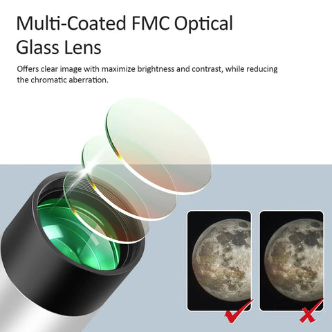 Multi-layered optical glass lens illustration with moon image comparison, part of 2X Barlow Lens Upgrade For 1.25 Inch Eyepieces All Metal CNC Black Anodized Telescope Accessory With M42 Thread And Filter Thread Apochromatic Glass Dual Locking Thumbscrews Great For Deep Sky Observing And Camera Attachments.
