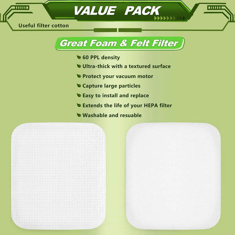 Replacement Filter Kit For Performance Lift Away UV850 UV900 Upright Vacuum, 4 Foam And Felt Filters, Washable And Reusable, DuoClean Compatible, Compare To Part XFFK602UKT: foam and felt pre-filters