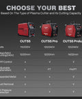 Comparison chart of plasma cutters including IControl CUT55 Prolux Plasma Cutter With APP Control 55 Amp Non Touch Pilot Arc.