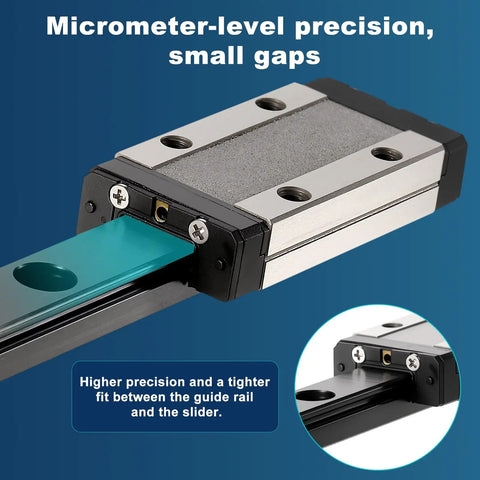 MGN9 500mm Linear Sliding Rail Guide With MGN9H Carriage Block showing micrometer-level precision and small gaps for mini CNC and 3D printers.