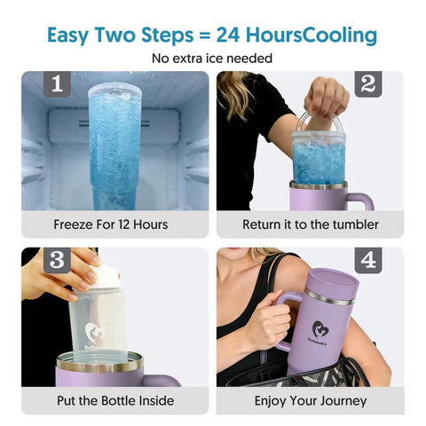 Portable Breast Milk Cooler With 24 Hour All Round Cooling And 18oz Bpa Free Container And 50oz Insulated Tumbler With Straw For On The Go Nursing Moms Keeping Fresh Stash Ice Cold On The Road showing freezing, filling and using process.