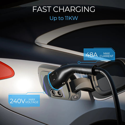 Plug And Go J1772 Electric Vehicle Charger Extension Cord With Carry Bag For Level 1 And Level 2 EV Charging 48 Amp 33 Foot Weatherproof Heavy Duty Cable at EV charge port