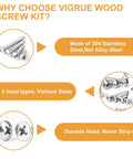 Infographic highlighting 520 Piece 304 Stainless Steel Wood Screw Kit features like material, head types, and durability.
