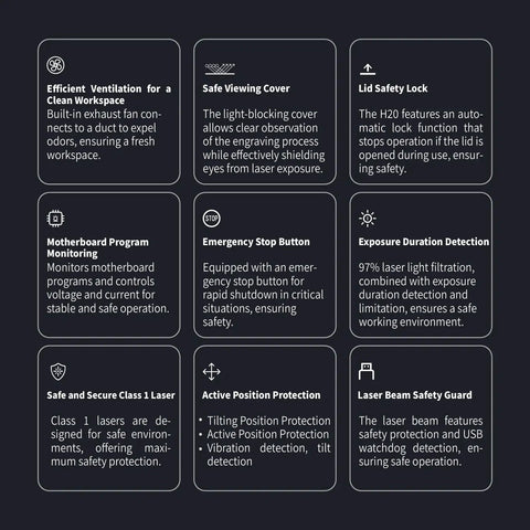 Safety features of 20W Laser Engraver And Cutter With Air Assist For Wood Metal Acrylic, shown in infographic format.
