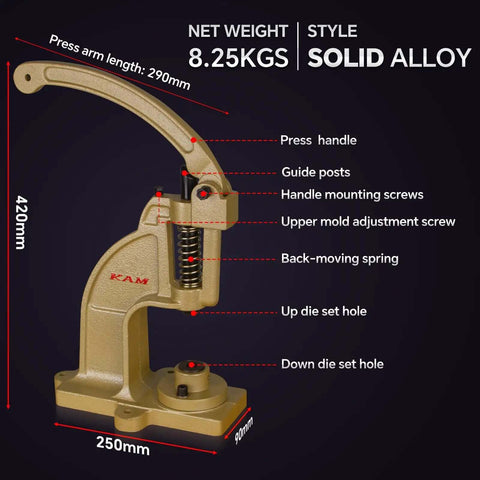 Diagram of upgraded heavy duty hand press grommet kit with eyelet punch tool, solid alloy construction and labeled components.