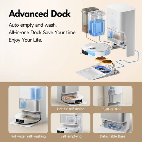 Diagram showing P10 Pro Ultra Robot Vacuum And Mop with all-in-one dock, highlighting hot water washing, self-drying, and refilling features.