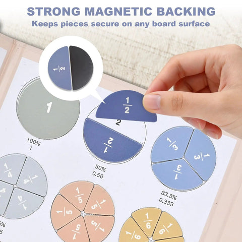Hands On Fraction Learning Puzzle Set With Magnetic Tiles And Fraction Circles For Kids demonstrating magnetic backing.