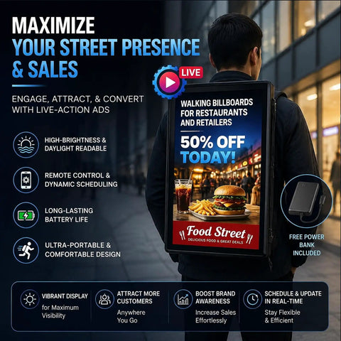 Portable Moving Billboard Backpack For Street Ads And Mobile Promotions Ultra Bright Hella Daylight Visible Lcd Screen Android Powered Gear For Small Business Hustlers displayed on a person in a city setting.