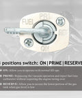 Suzuki LT 80 Fuel Petcock Vacuum Operated Gas Valve Switch Pump For ATV Quad 1987 2006 Replacement Part showing 3 positions ON, PRIME, RESERVE.