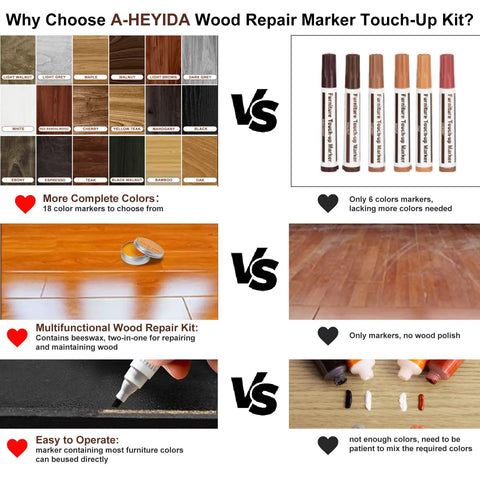 Comparison image highlighting Dope Wood Scratch Repair Kit With 18 Sweet Colors And Beeswax for furniture color range and usability.