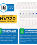 Shark Rocket Replacement Filter Set With Six Allergen Filters, Six Washable Foam Filters, And Six Felt Filters For HV320 Series