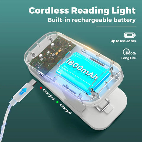 Clip On Reading Light For Bed Headboard With Rechargeable Battery USB C Charging Five Color Options And Five Brightness Levels