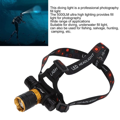 Lit 5000LM LED Rechargeable Headlamp For Scuba Diving With 5 Lighting Modes IPX8 Waterproof Up To 100m on a diver helmet.