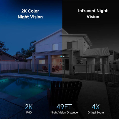 2K Solar Wireless Outdoor Security Cameras 2 Pack With 360 Degree Panoramic View Color Night Vision And Four Times Digital Zoom