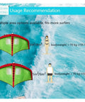 Inflatable Windsurfing Wing For Windsurfing Wing Foil And Handheld Kite Surfing display with size and weight recommendations
