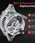 Bolt-On Alternator Replacement Fit For 1991-1998 Wrangler Cherokee Grand Cherokee 2.5L 4.0L V4 V6 TJ Comanche Dakota 1991-1998 4.0L 2.5L High Output Auto Part 13341N 56005685AB, side view showing internal fan and 6-groove pulley.