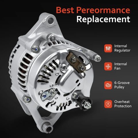 Bolt-On Alternator Replacement Fit For 1991-1998 Wrangler Cherokee Grand Cherokee 2.5L 4.0L V4 V6 TJ Comanche Dakota 1991-1998 4.0L 2.5L High Output Auto Part 13341N 56005685AB, side view showing internal fan and 6-groove pulley.