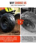 Comparison of Size 145 70 6 Mini Bike Tubeless Tires Replacement For ATVs Go Karts Lawn Mowers And Golf Carts Wide Compatibility With Coleman CT100X CT100U B100 KT196 Baja Doodle Bug DB30 BeefedUp Traction And Easy Fit (left: durable new tire, right: worn tire)