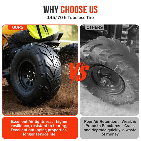 Comparison of Size 145 70 6 Mini Bike Tubeless Tires Replacement For ATVs Go Karts Lawn Mowers And Golf Carts Wide Compatibility With Coleman CT100X CT100U B100 KT196 Baja Doodle Bug DB30 BeefedUp Traction And Easy Fit (left: durable new tire, right: worn tire)