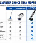 A smarter choice than mopping infographic comparing cleaning options with Professional Compact Battery Powered Walk Behind Floor Scrubber Machine With Built In Squeegee For Offices Salons And Restaurants That Scrubs And Dries With Zero Sweat Or Fuss.