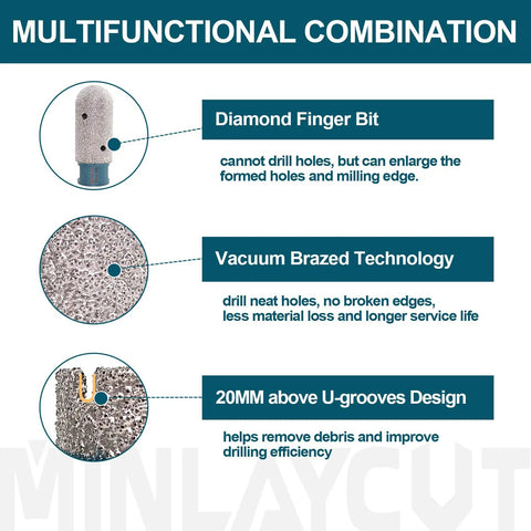Diagram showing Diamond Core Drill Bit Set For Porcelain Tile And Stone, highlighting finger bit, vacuum brazed technology, and U-grooves.