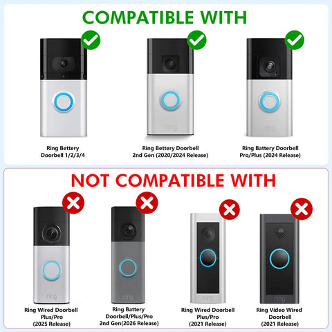 Image showing compatibility chart for No Drill Doorbell Mount With Heavy Duty Adhesive Tape For Battery Powered Smart Video Doorbells.
