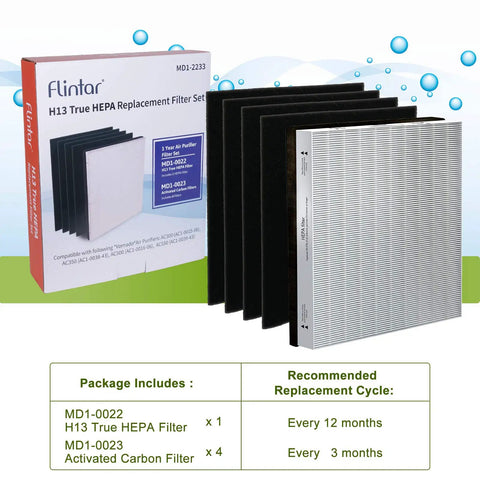 Replacement Filter Pack For Vornado Air Purifiers With H13 Main Filter MD1-0022 And Four Activated Carbon Pre-Filters MD1-0023 One Year Set
