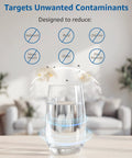 Glass of purified water showing 4 Pack Water Filter Cartridges For Pitcher And Dispenser With 5 Stage Filtration Reducing Lead PFAS Mercury Fluoride And Chlorine Easy Twist Lock Install No Brainer Fit For New Pitcher Models And Replacement Cartridges effects.