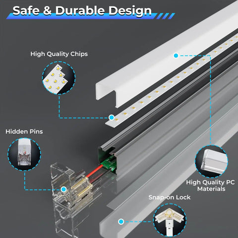 Diagram showing components of Kickass Ultra Bright LED Garage Light Hexagon Panel with high quality chips and materials.