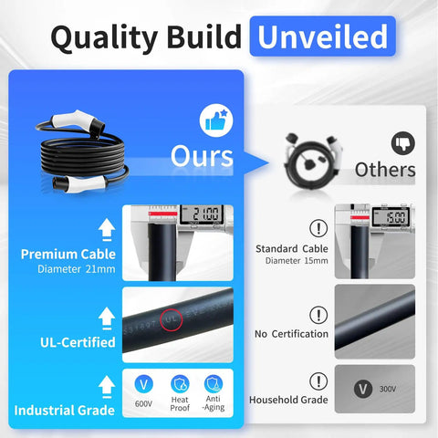 Image showing Heavy Duty Nacs Ev Charging Extension Cable Flex Your Tesla Charge Game With 21 Ft Extra Reach 240V 50A Rating specifications.