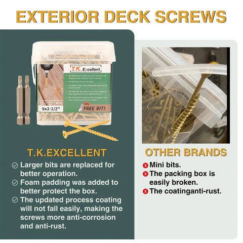 Heavy Duty 2-1/2 Inch Wood Deck Screws Set With Torx Drive #9 Rust Resistant Tan Exterior Structural Screws 395 Pcs Ruspert Coating