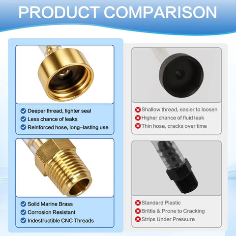 Leak-Proof Marine Hydraulic Steering Bleed Kit With Brass Fittings And Gaskets, Quick-Connect Tool comparison display.
