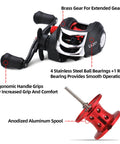 Baitcasting Fishing Rod And Reel Combo 6 Foot Or 7 Foot Two Piece Fiberglass Wrapped Carbon Fiber Rod with right hand reel featuring brass gear, ergonomic handle, and anodized aluminum spool.