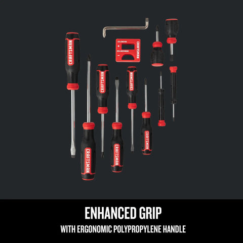 Bi-Material 12 Piece Screwdriver Set With Black Oxide Tips For Tough As Nails Durability displayed in organized layout.