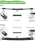 Product comparison showing Universal Golf Cart Battery Lifting Strap For Trojan Deep Cell Batteries with rubber handle and rival straps.