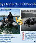Lightweight Electric Inflatable Boat Motor Adapter With 125cm All Metal Shaft And Drill Mount comparison image showing durability benefits.