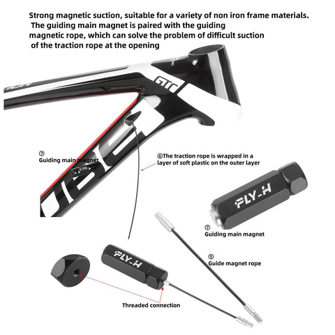 Fly-H bicycle internal cable routing tool kit with magnetic guides, rope and threaded connector for carbon frame