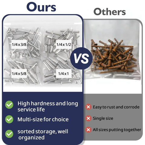 Comparison of 70-Piece 1/4 Inch Pop Rivets Assortment Kit With Aluminum Dome Head Blind Rivets versus rusted single-sized rivets