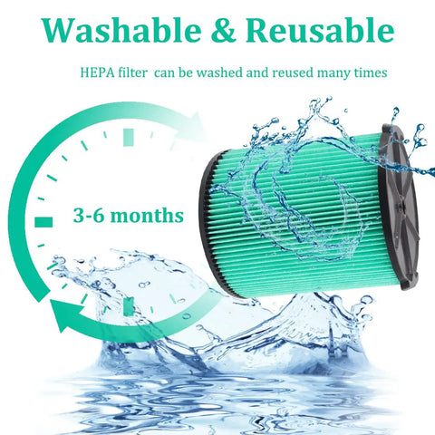 Illustration of washable HEPA filter replacement two pack for five to twenty gallon wet and dry shop vacuums with water splash