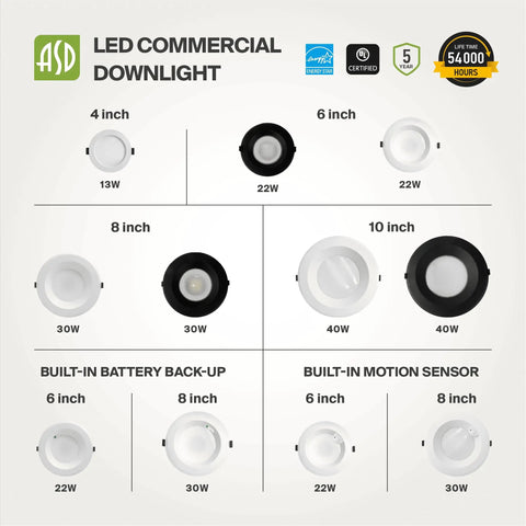Various sizes of LED commercial downlights with built-in options, including the Canless LED Downlight 9/10 Inch, Power Adjustable.