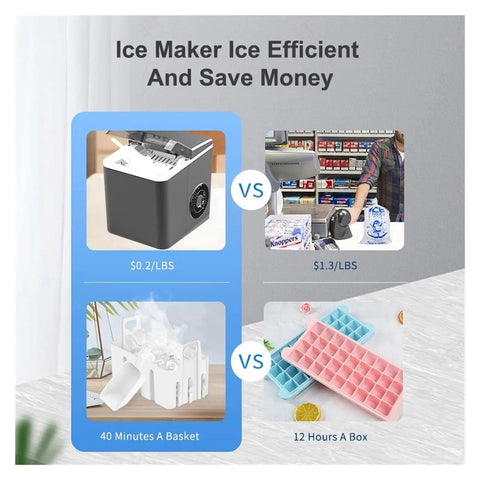 Comparison of No Sweat Countertop Flake Ice Maker Machine With Silent Operation For Home Bars with traditional ice making methods.