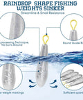 Raindrop-shaped drop shot fishing sinker weights with streamline snap weight, detailed view highlighting features.