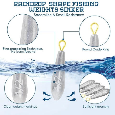Raindrop-shaped drop shot fishing sinker weights with streamline snap weight, detailed view highlighting features.