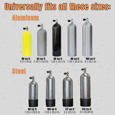 Universal Scuba Tank Transporter With Valve Protection Non Slip Pad Quick Release Strap Interlocking Design tanks