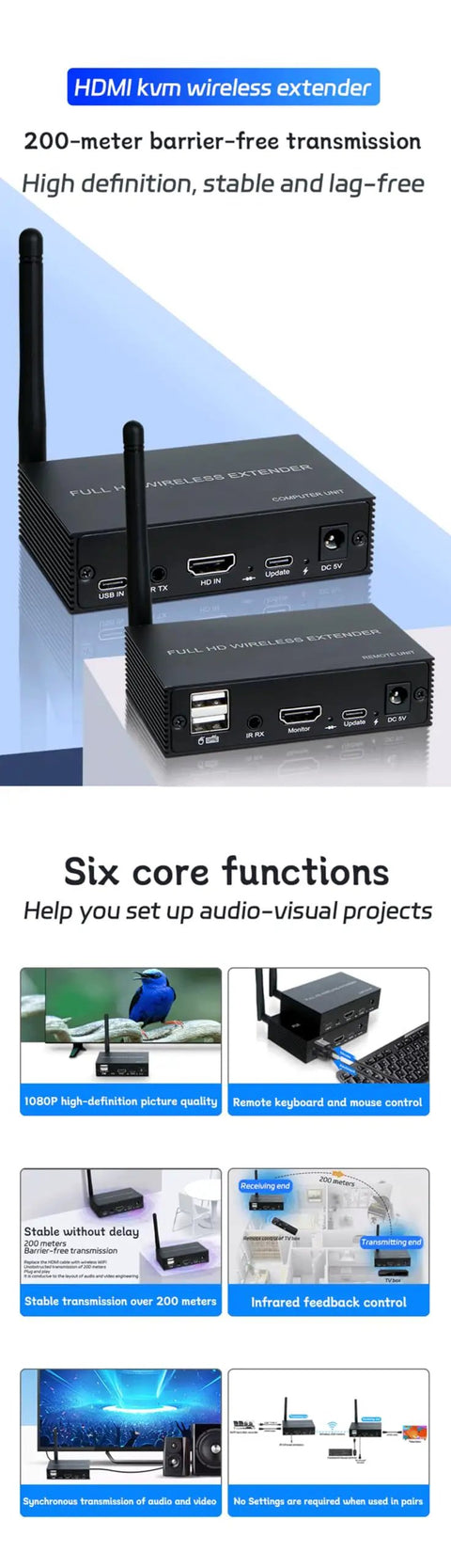 Hassle Free Wireless Kvm Extender With Hdmi No Wiring Headaches Quick Setup Sweet Long Range 1080P 60Hz Audio Video Transmitter Receiver Set For Keyboard Mouse And Usb Gear with clear view of HDMI ports and antennas.